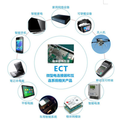 “快与慢”的真命题 从全球手机销量下滑看电连技术何以站稳连接器赛道